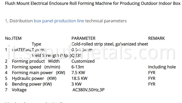 Flush Mount Electrical Enclosure Roll Forming Machine For Producing Outdoor Indoor Box In8